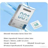 Ultra-Thin Latex Condoms — Box of 10 — thumbnail 1 of 2